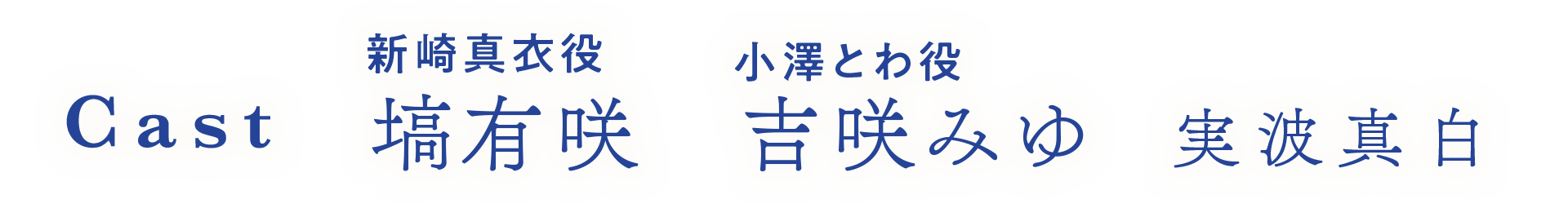 CAST 新崎真衣役塙有咲、小澤とわ役吉咲みゆ、実波真白